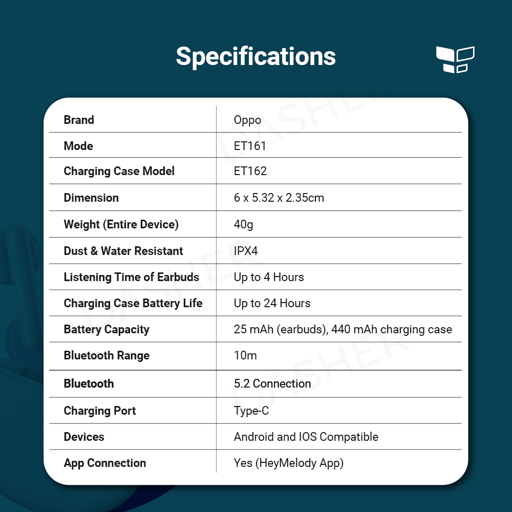 Oppo Enco Air W32 Wireless Earphones