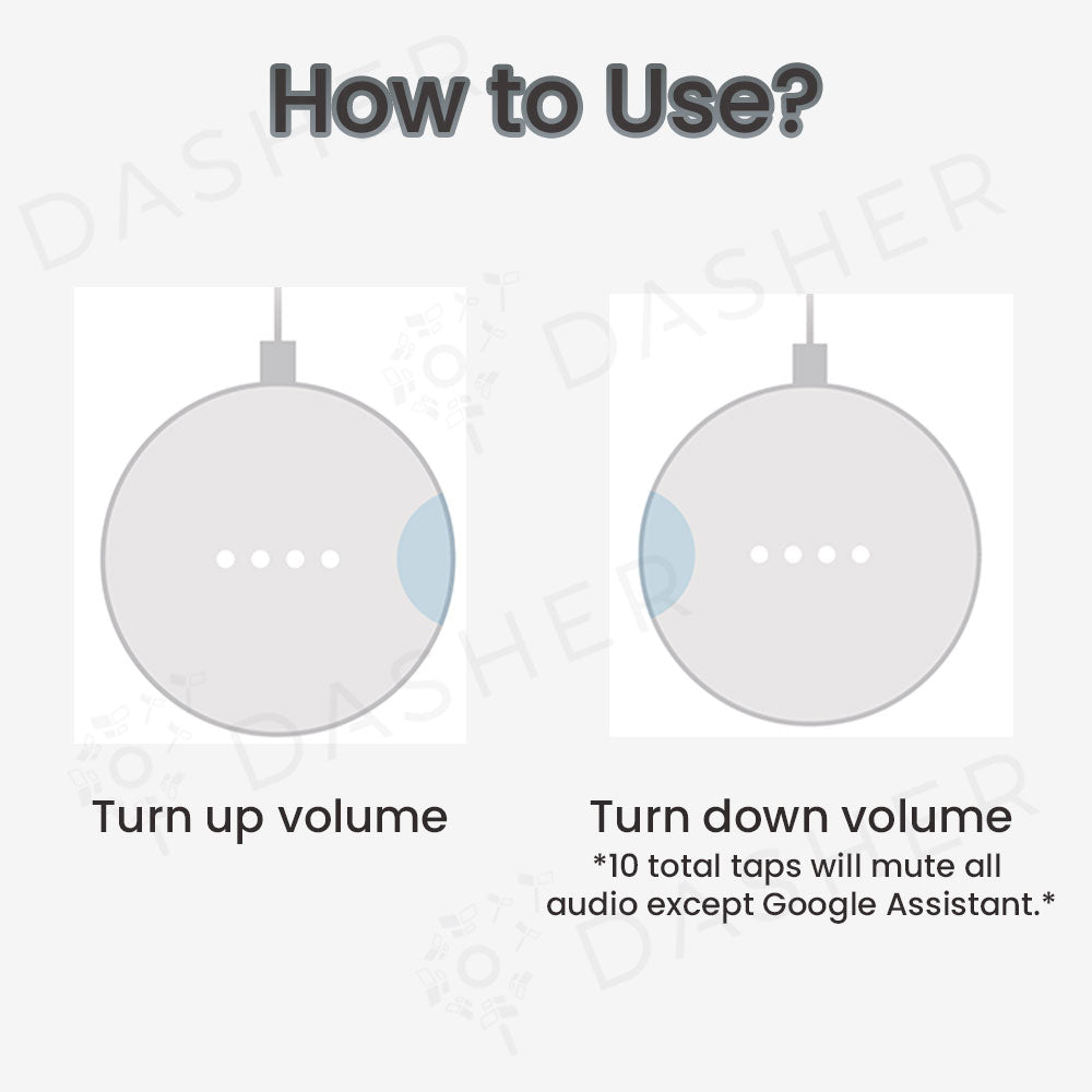 Google Mini Smart Speaker - Your mini Google assistant