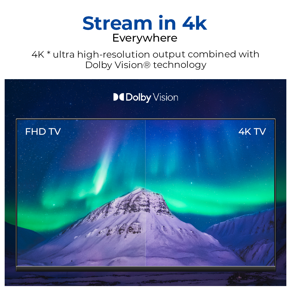 Xiaomi Mi TV Stick 4K (EU & UK Version)