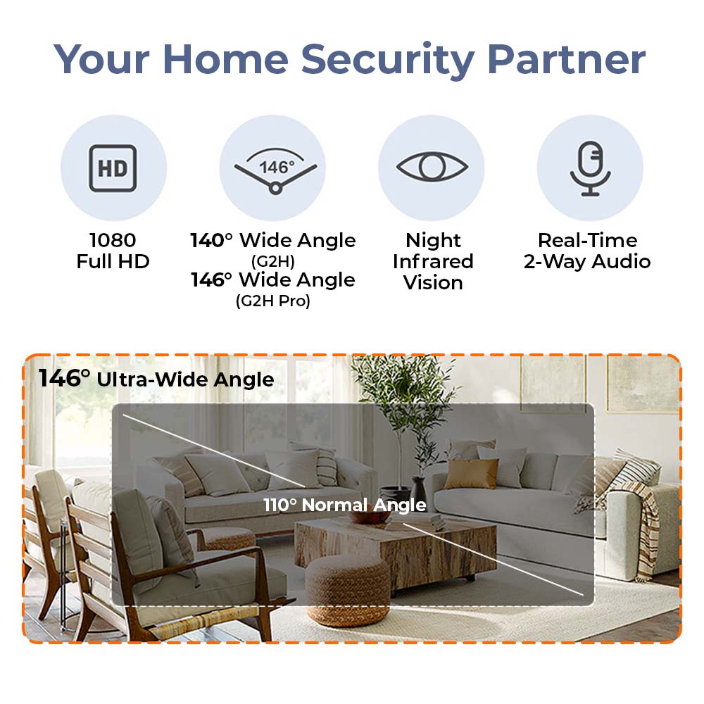 Camera hub with 1080p HD, wide-angle, night vision, and 2-way audio feature icons