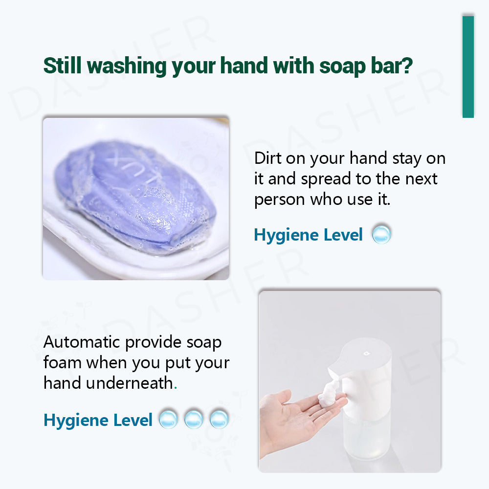 Xiaomi Auto Smart Soap Dispenser 320ml