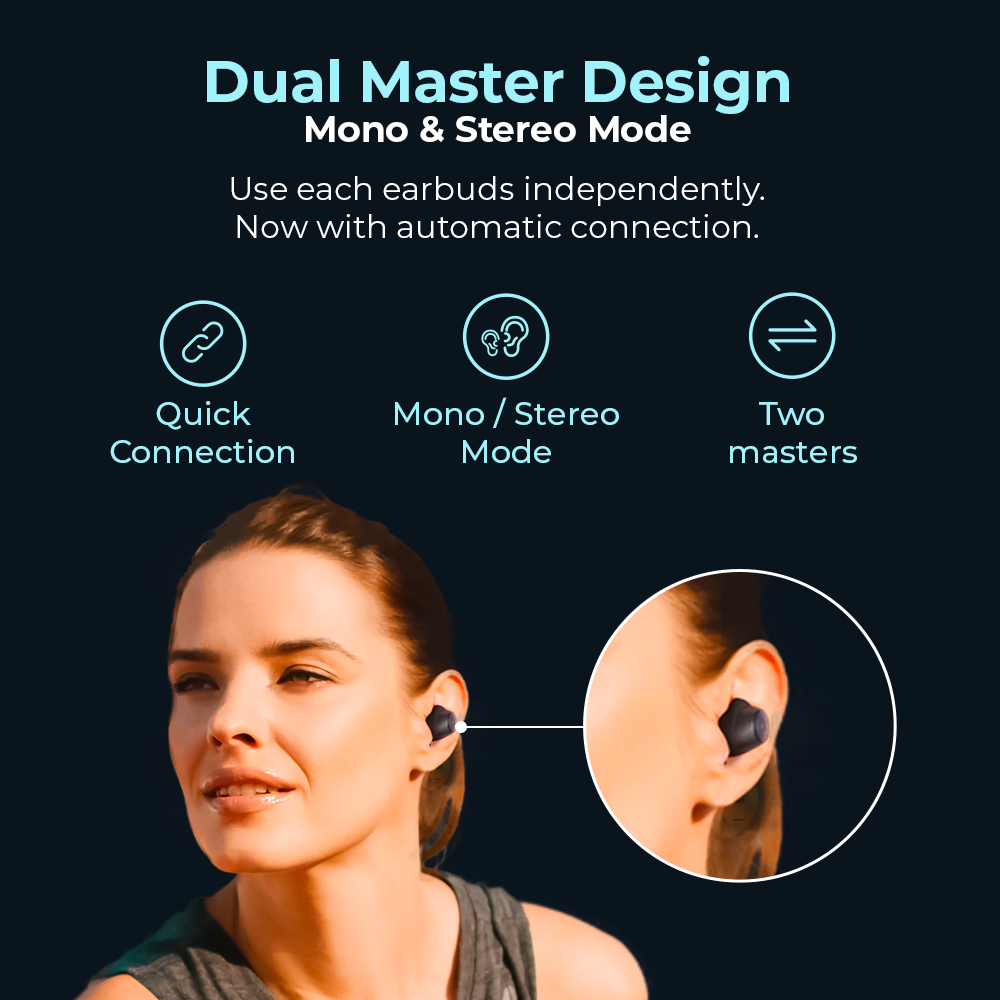 Werbegrafik „Dual Master Design“ mit In-Ear Diagramm und Mono-/Stereo-Modus Text