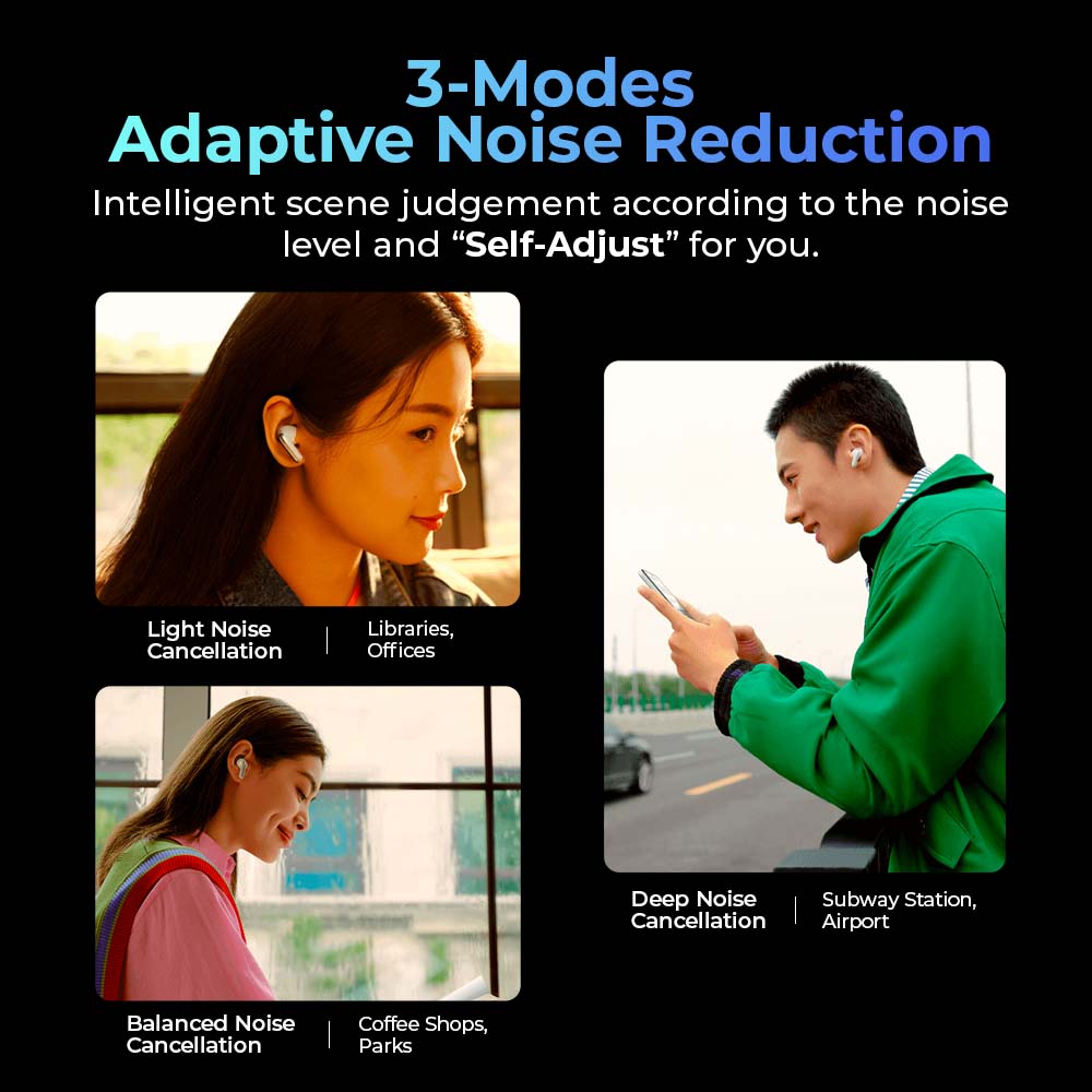 Redmi Buds 4 Pro earbud fit in ear with adaptive noise reduction mode graphic