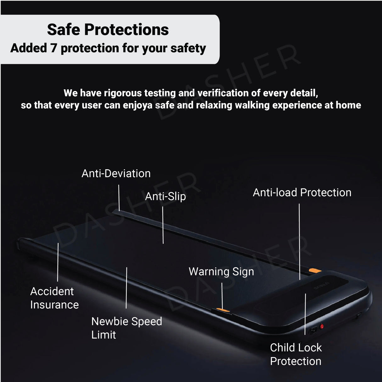 U'revo Walking Treadmill U1 -3 Sport mode