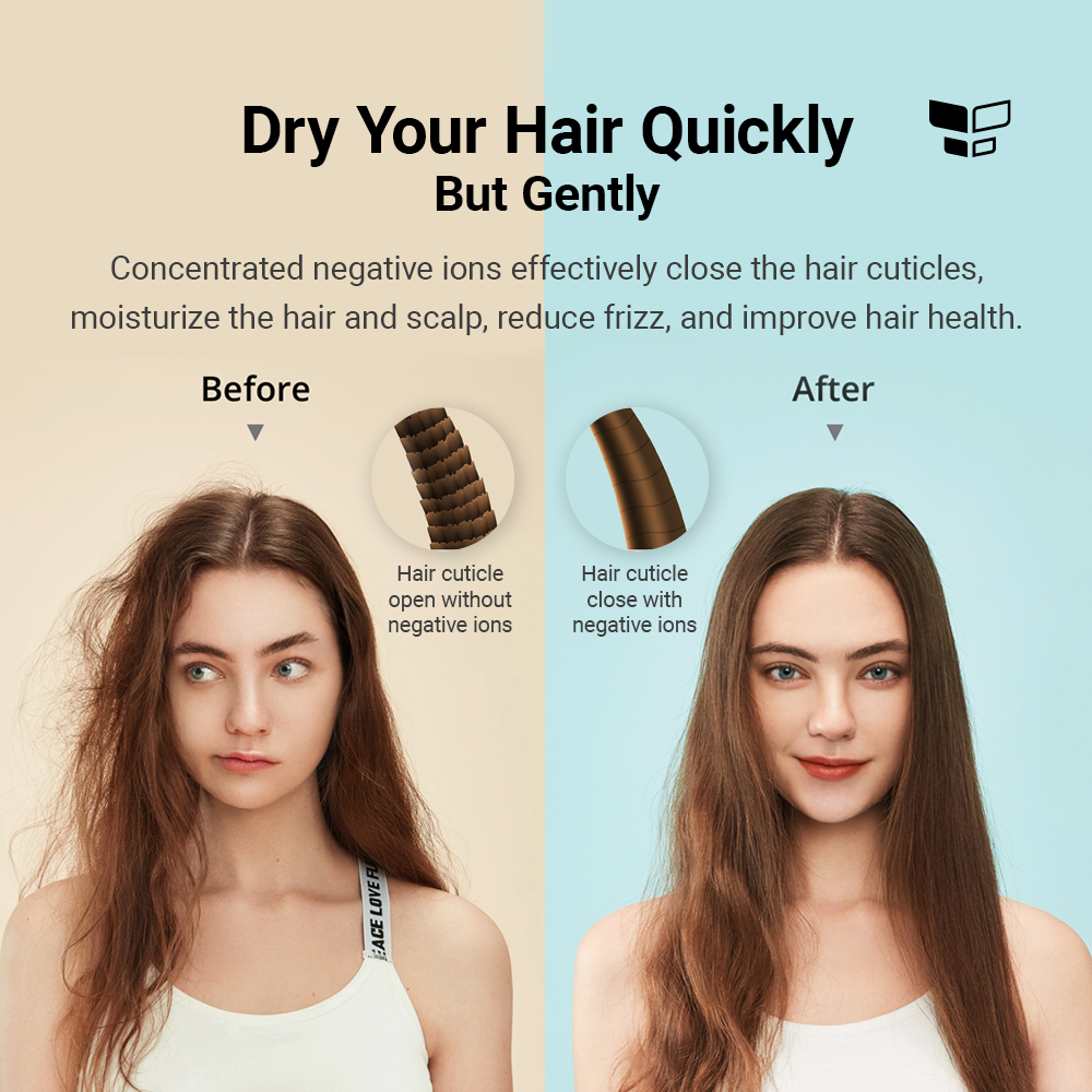 Xiaomi Mijia Negative Ion Hair Dryer - Designed for Travelers