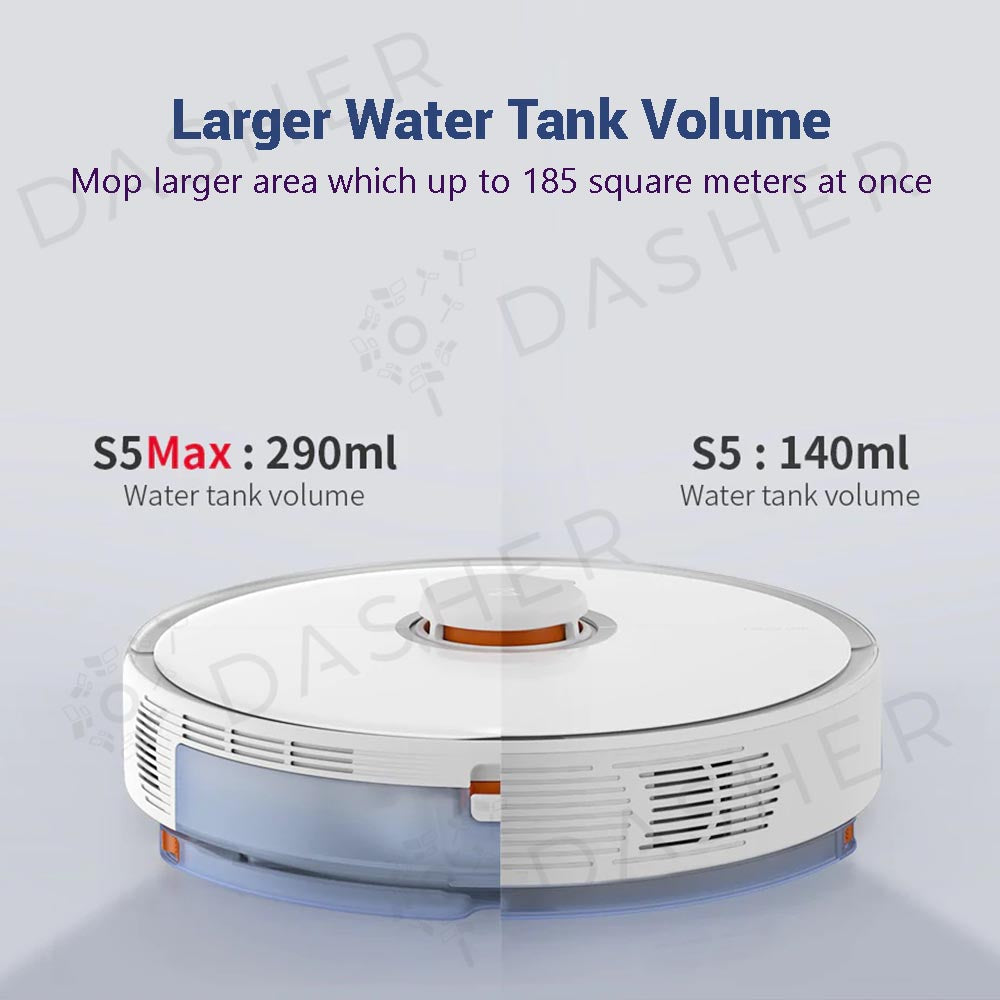 Roborock S5 Max Robot Vacuum - 2700 sqft