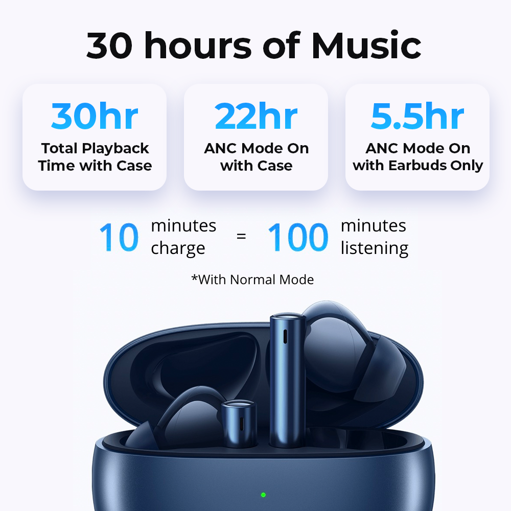 realme Buds Air 3