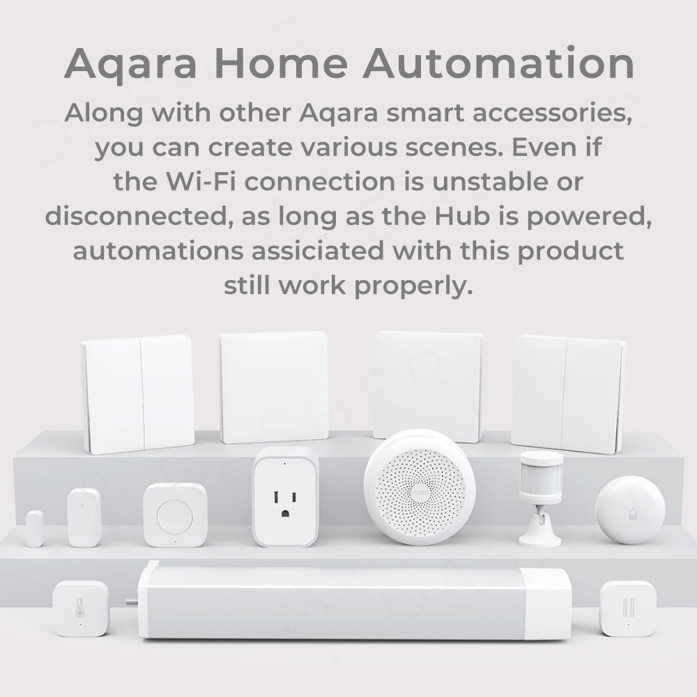 Aqara Door and Window Sensor - Smart Home Device