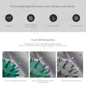 Xiaomi Anti-Bacterial Filter - Xiaomi Air Purifier