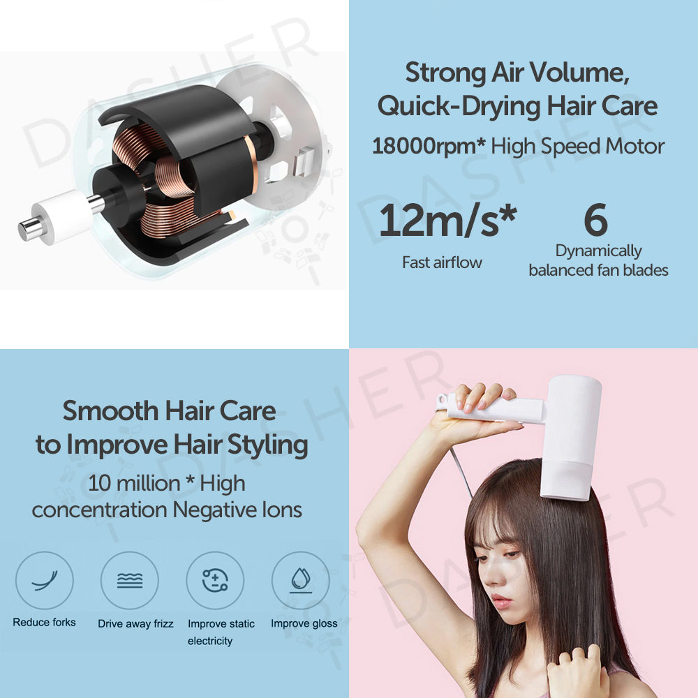 XiaoMi H101 Hair Dryer Negative Ion Quick Drying Foldable Anti Damage Deep Hydration - White/Pink (1600W) 小米负离子速干吹风机