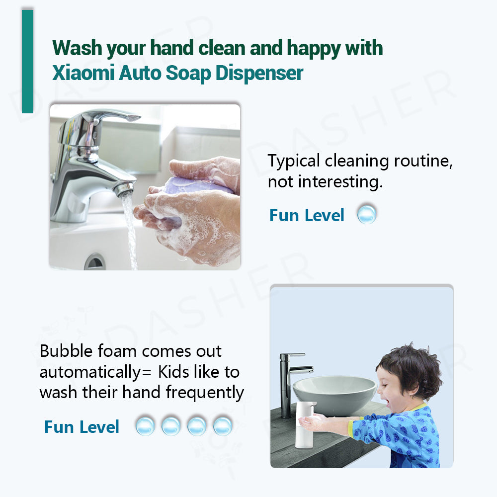 Xiaomi Auto Smart Soap Dispenser 320ml