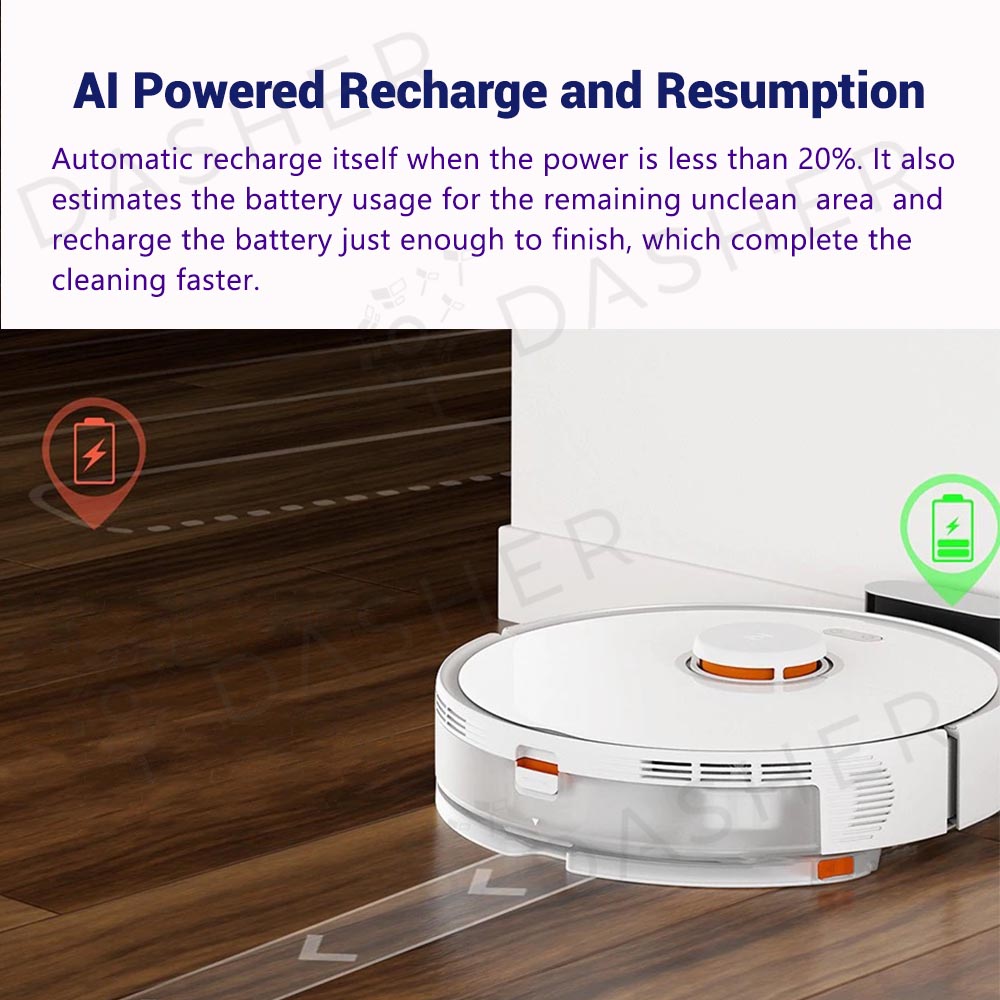 Roborock S5 Max Robot Vacuum - 2700 sqft