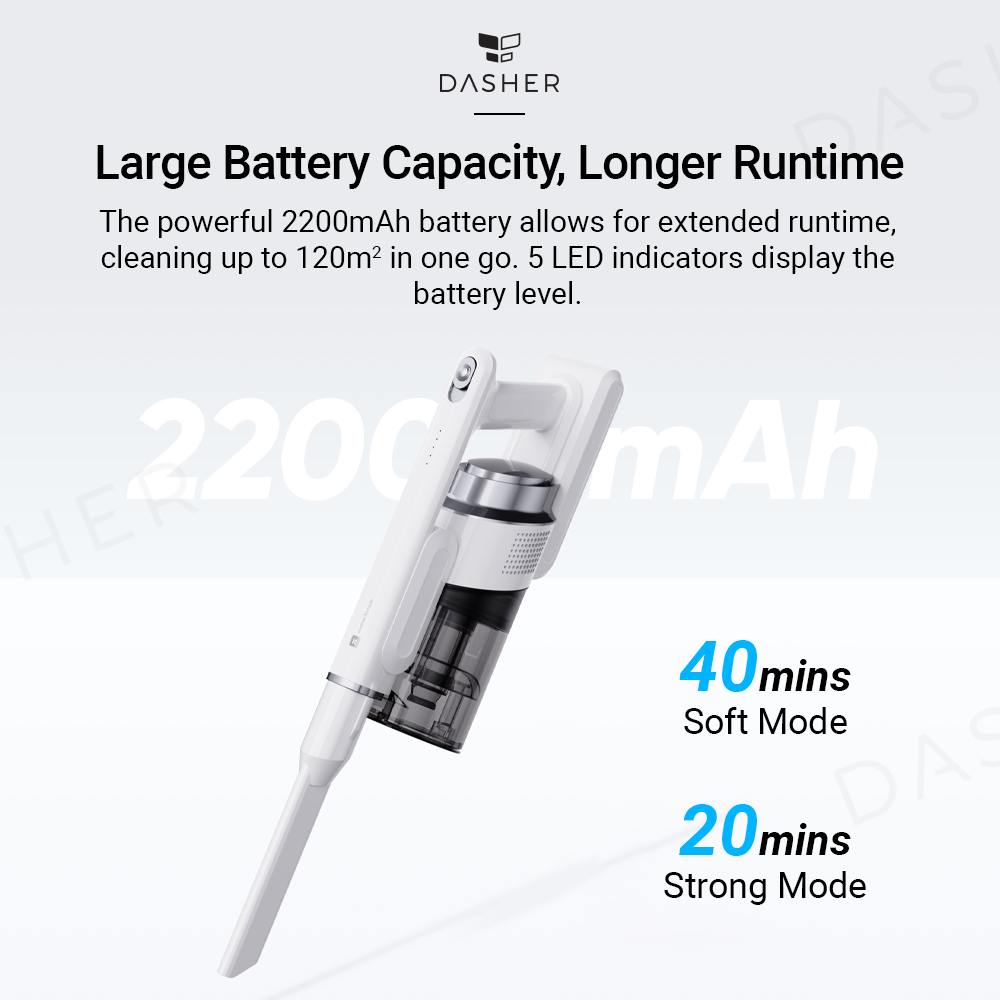 realme TechLife Wireless Handheld Vacuum Cleaner