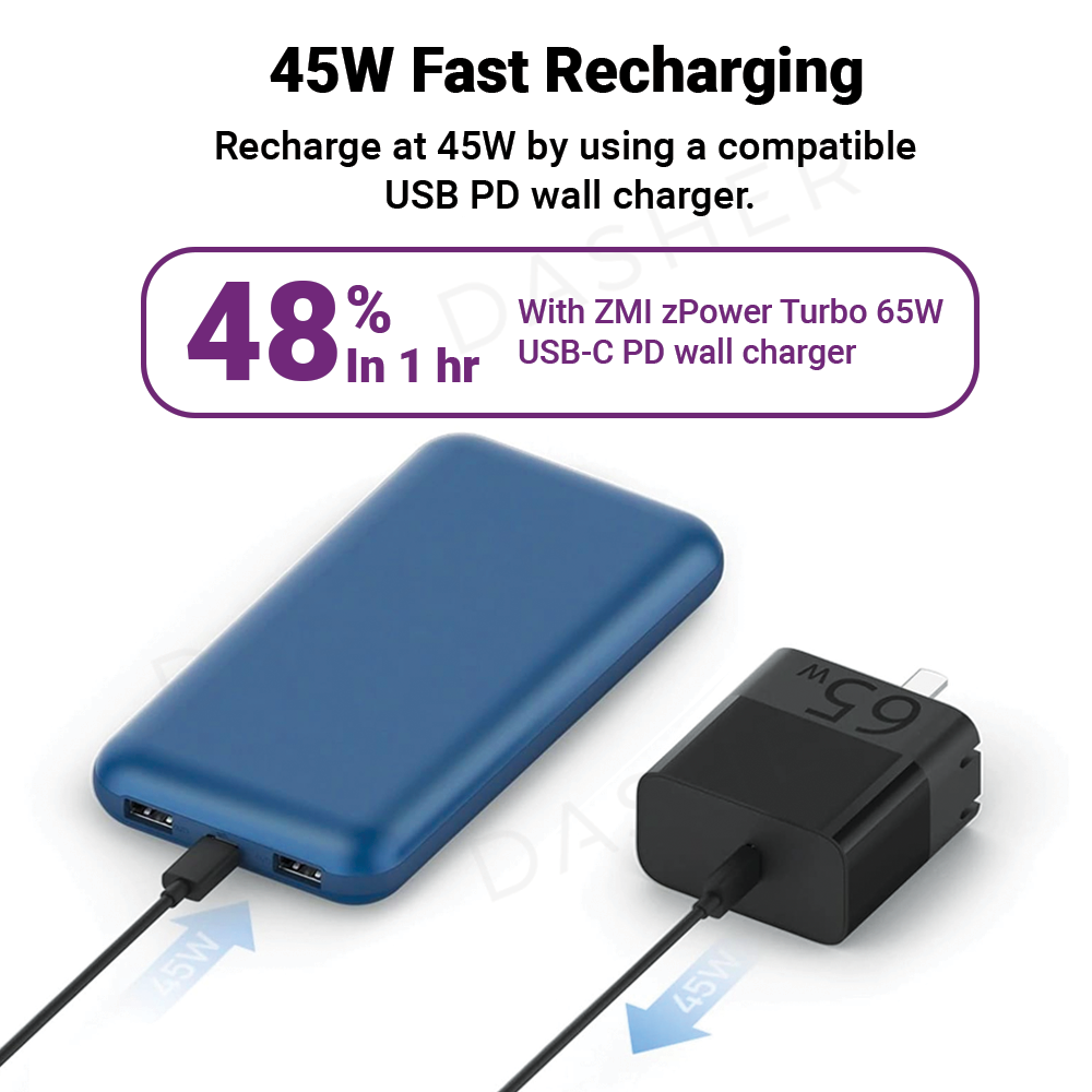 ZMI Powerbank 10 Pro 20000mah