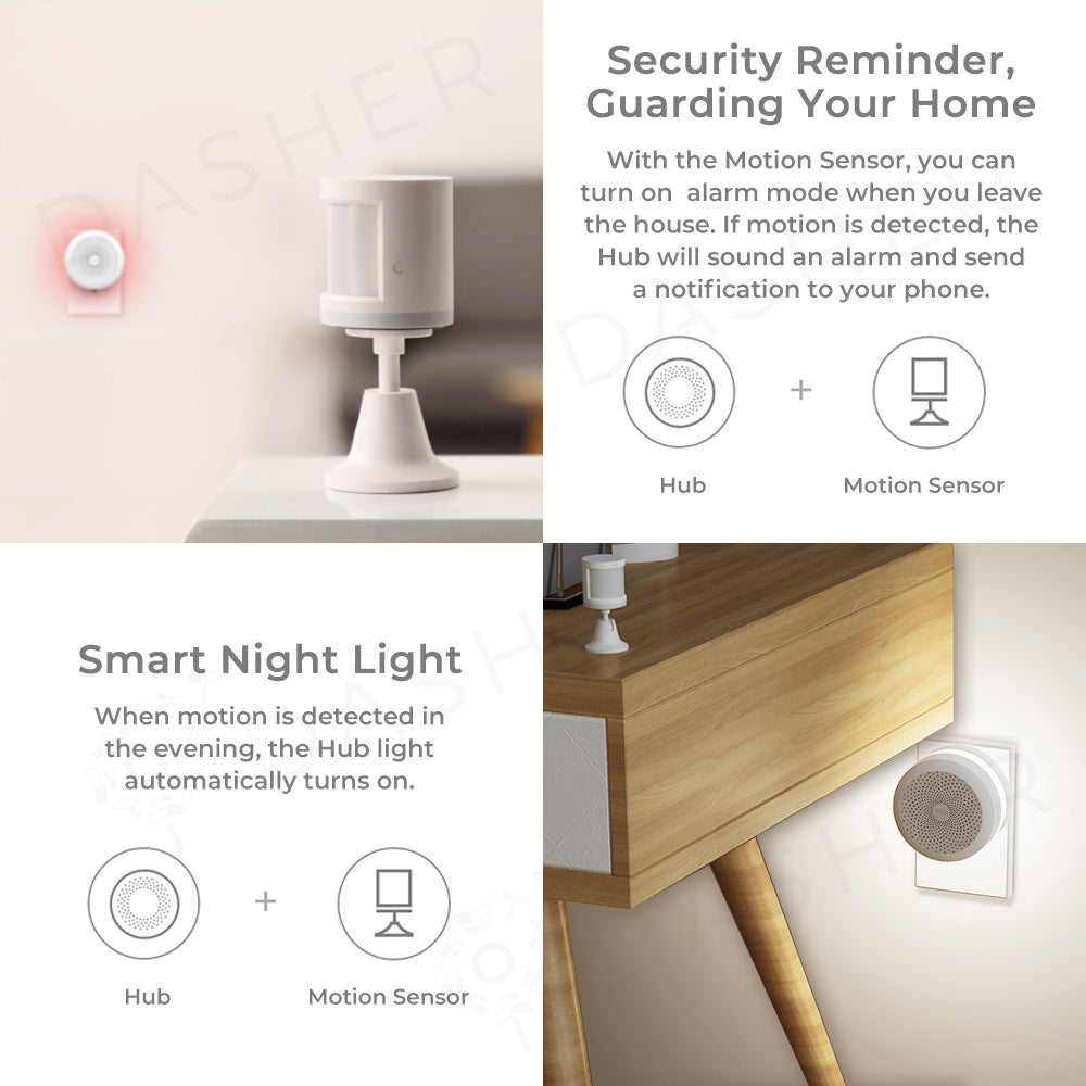 Aqara Motion Sensor - Smart Home Device