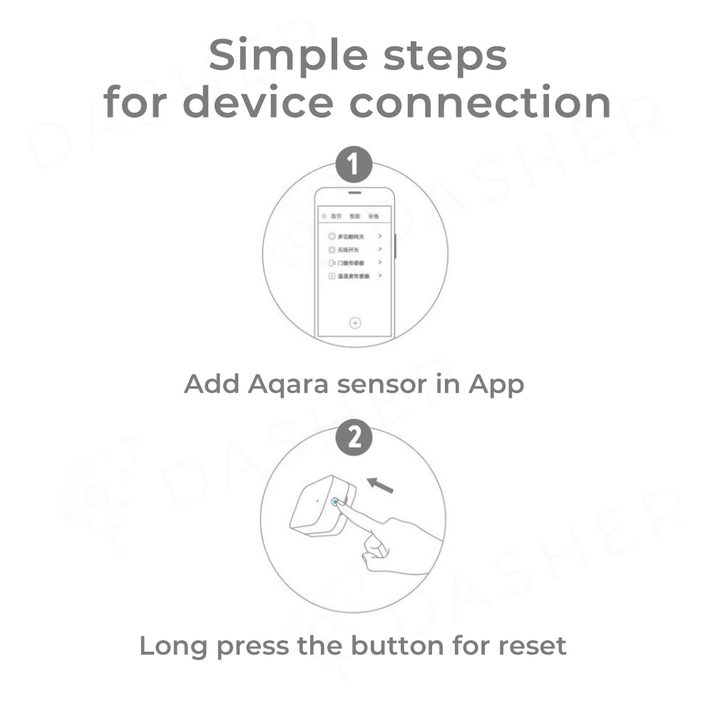 Aqara Door and Window Sensor - Smart Home Device