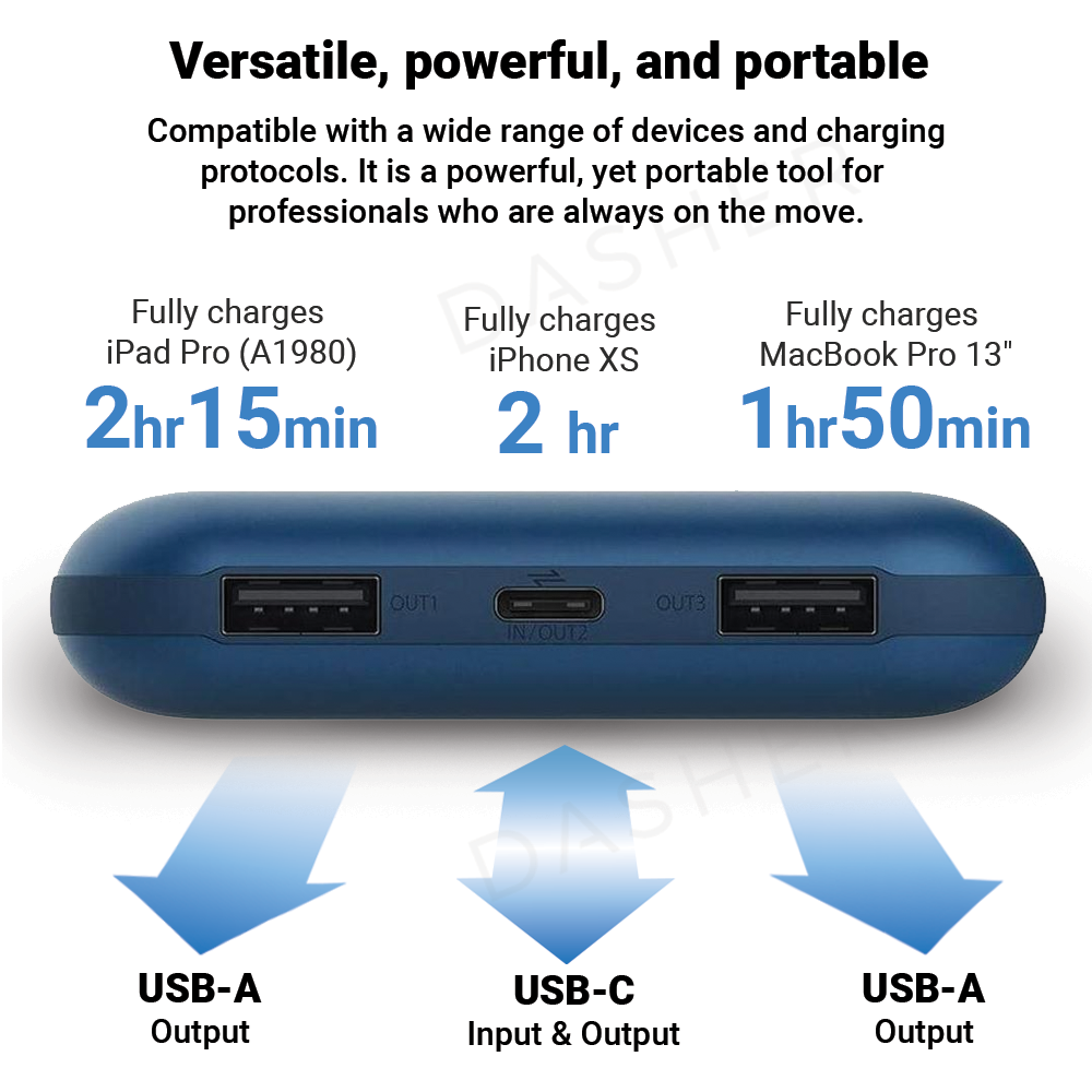 ZMI Powerbank 10 Pro 20000mah