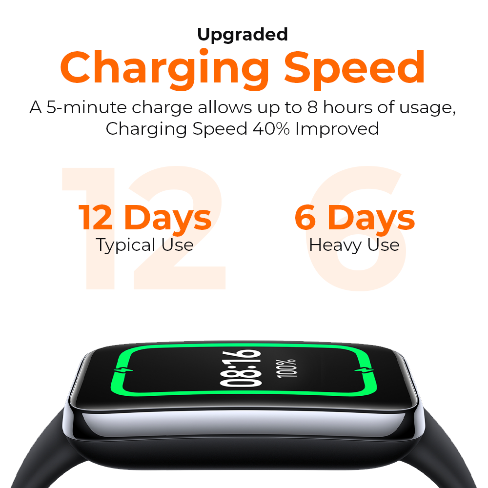 Xiaomi Smart Band 7 Pro