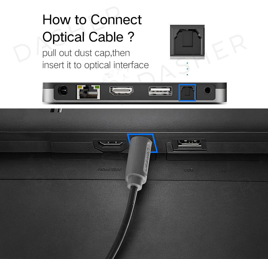 UGreen Optical Audio Cable AV122 - (1.5M)