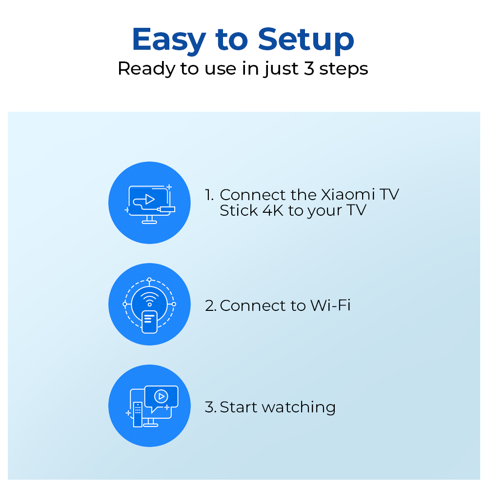 Xiaomi Mi TV Stick 4K (EU & UK Version)