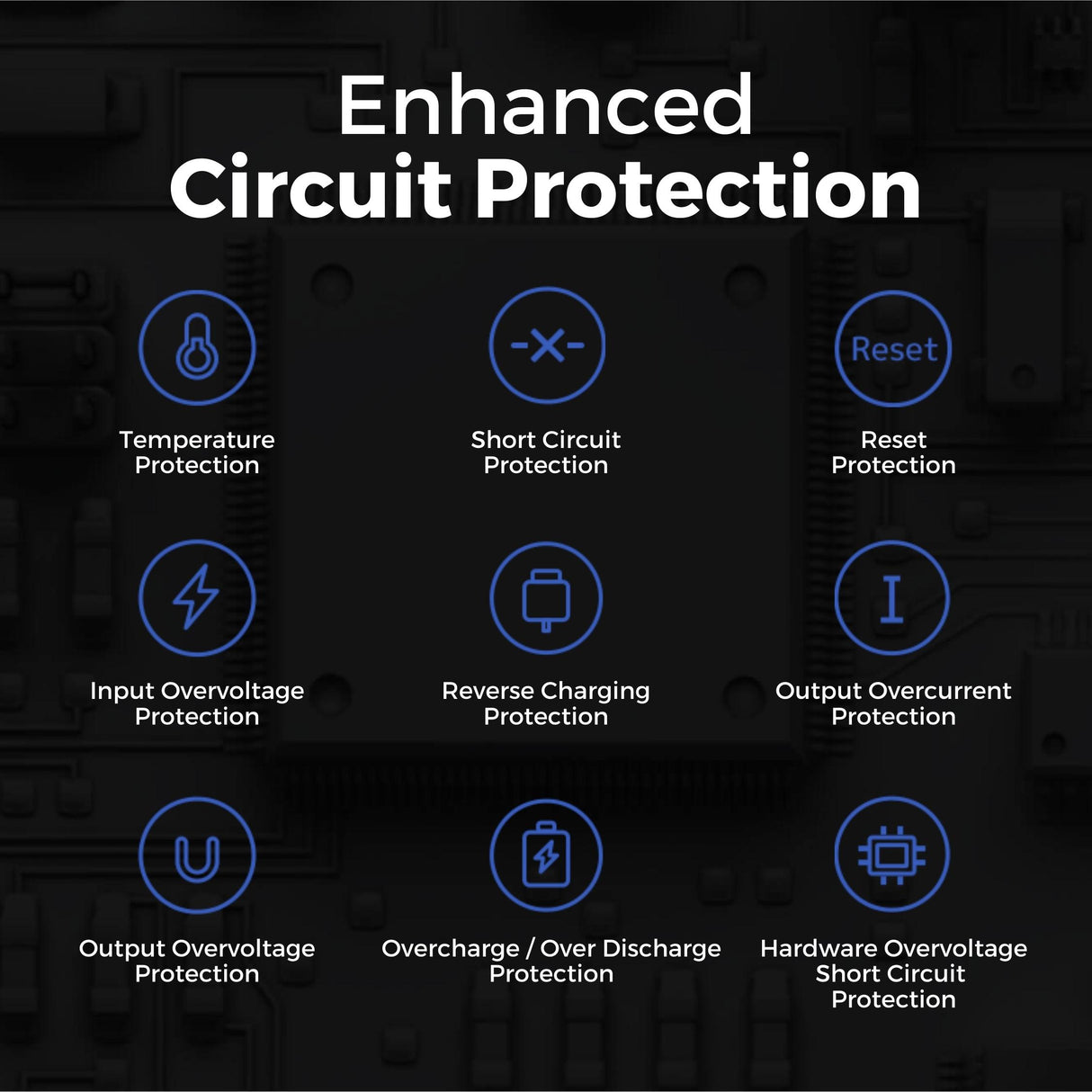 Xiaomi Powerbank 10000mAh 22.5W