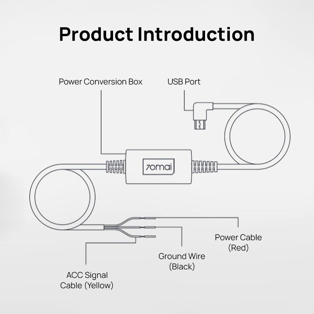 70mai Hardwire Kit - Micro-USB (UP02)