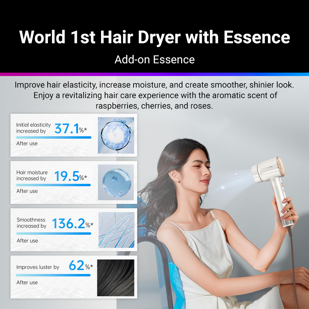 Dreame Glory High Speed Hair Dryer