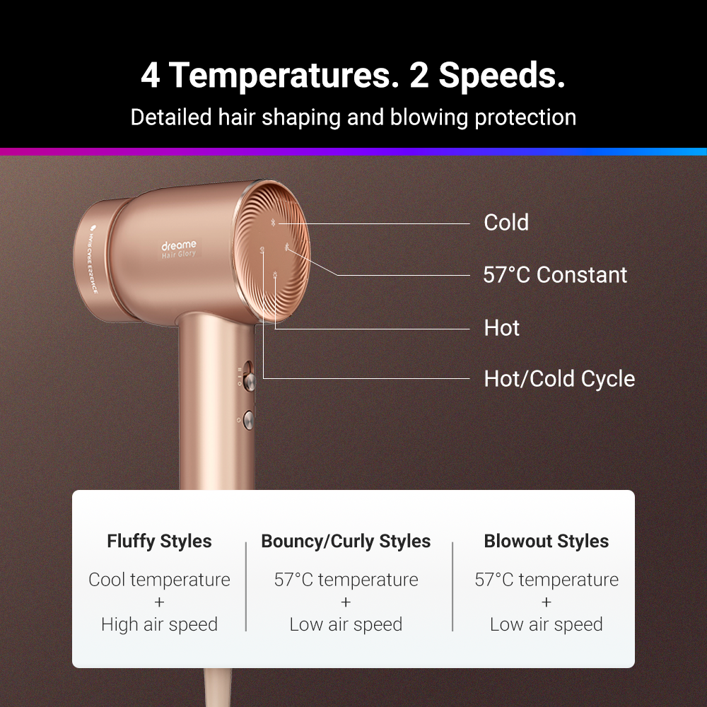 Dreame Glory High Speed Hair Dryer