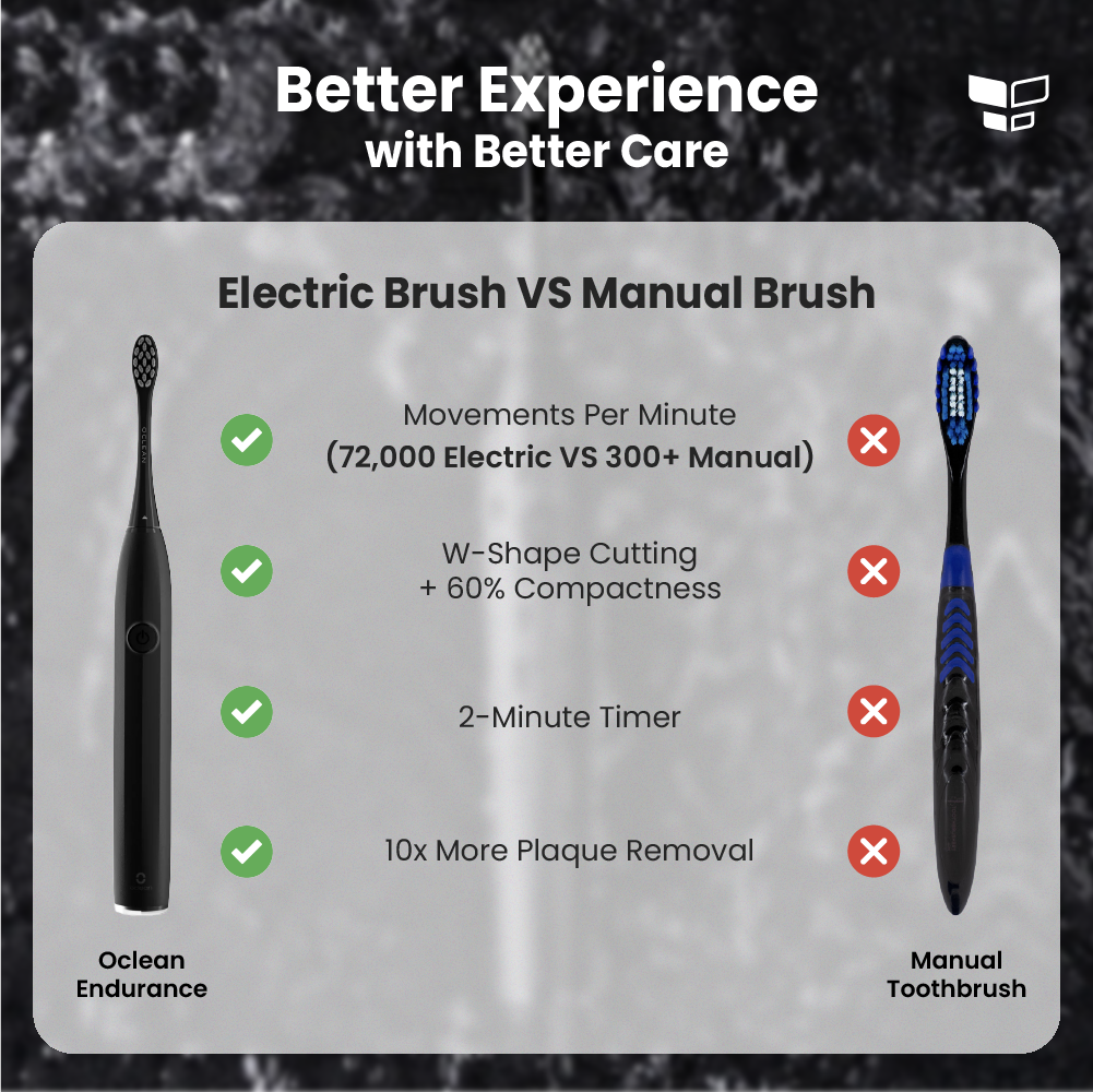 Oclean Endurance Sonic Electric Toothbrush