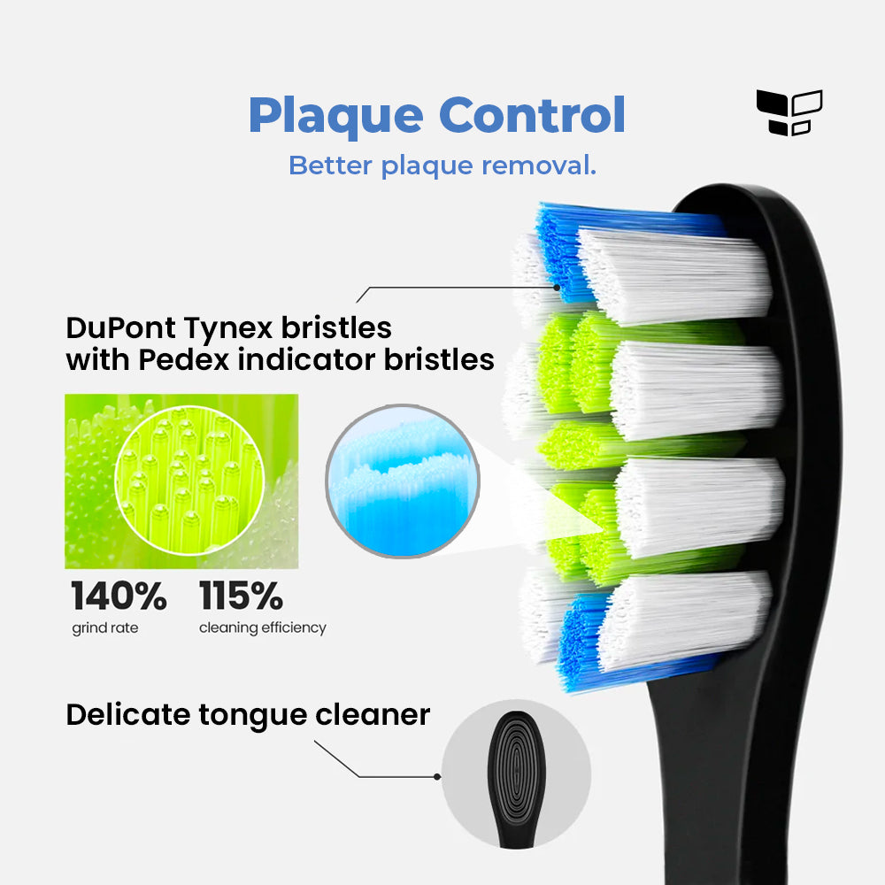 Oclean Toothbrush Replacement - All Models