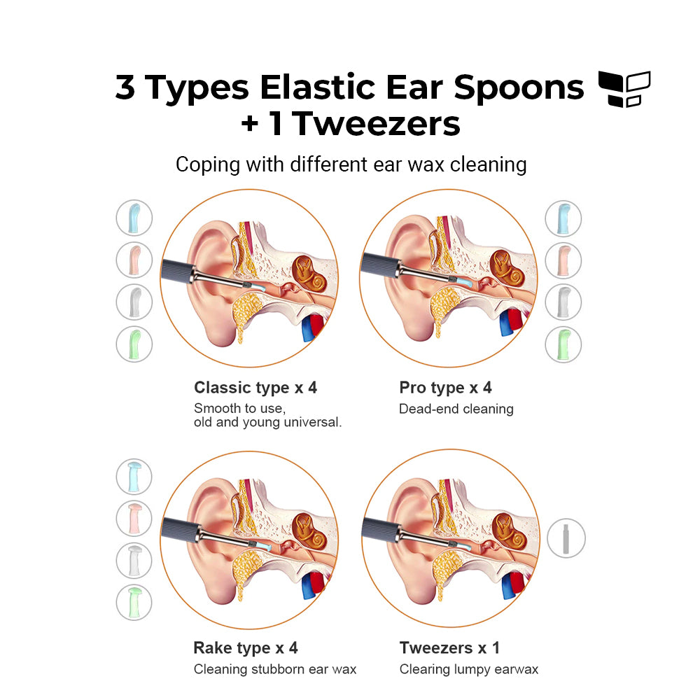 Bebird Note 3 Pro Smart Visual Ear Tweezer