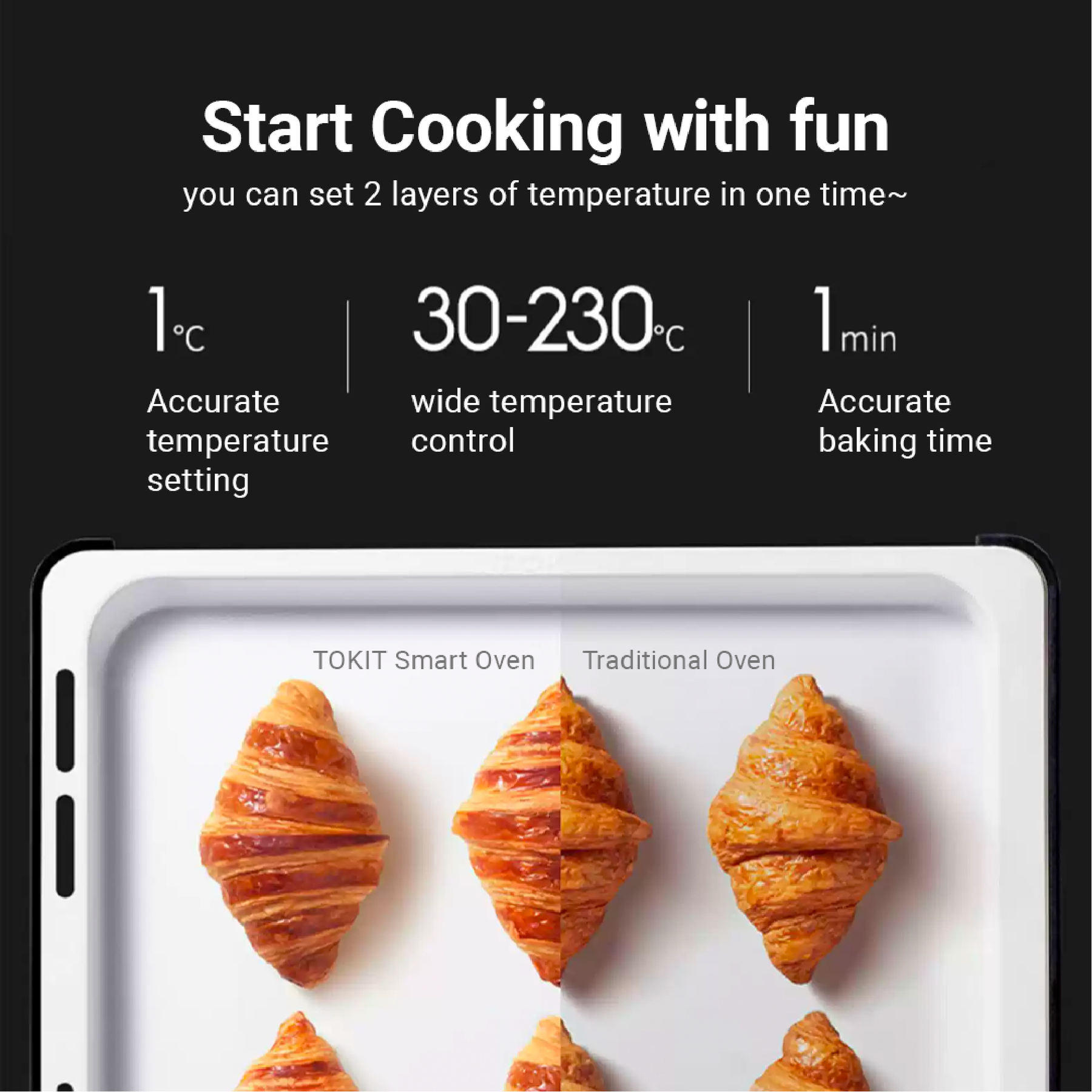 TOKIT Smart Oven 32L