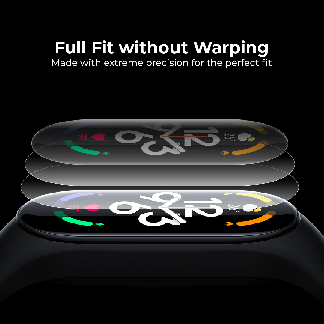 Xiaomi Mi Band Screen Protector (4/5/6/7)