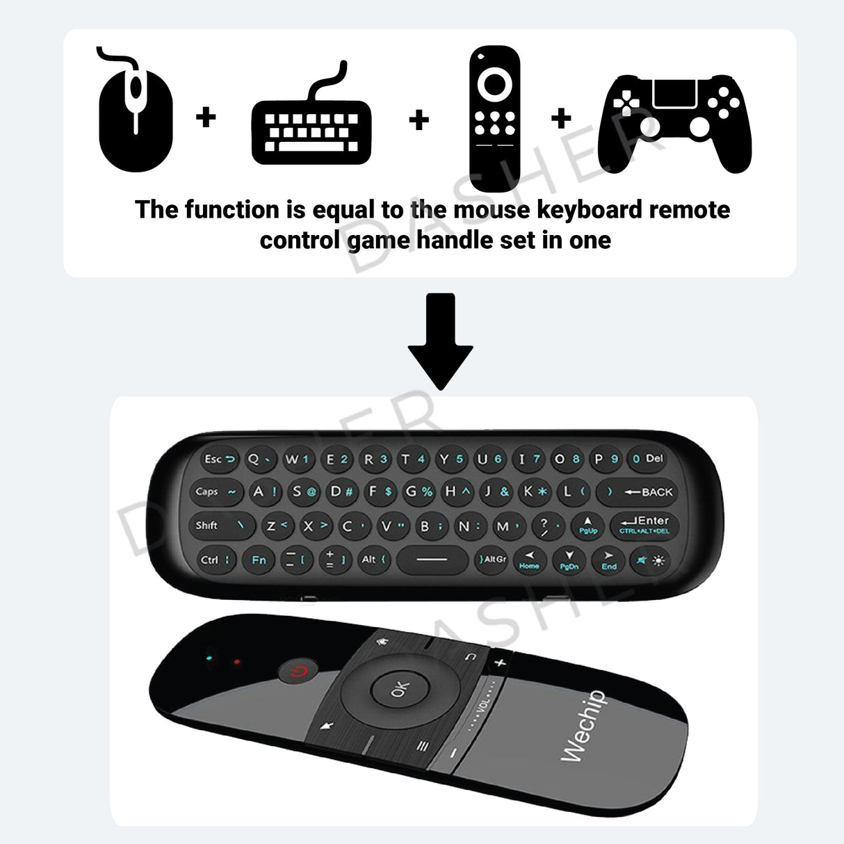 Air mouse with built-in QWERTY keyboard remote, compact two-part layout