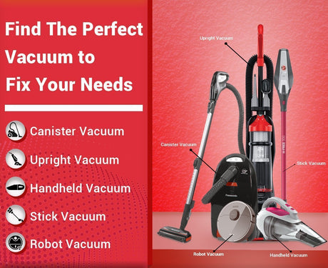 Find the Perfect Vacuum to Fix Your Needs