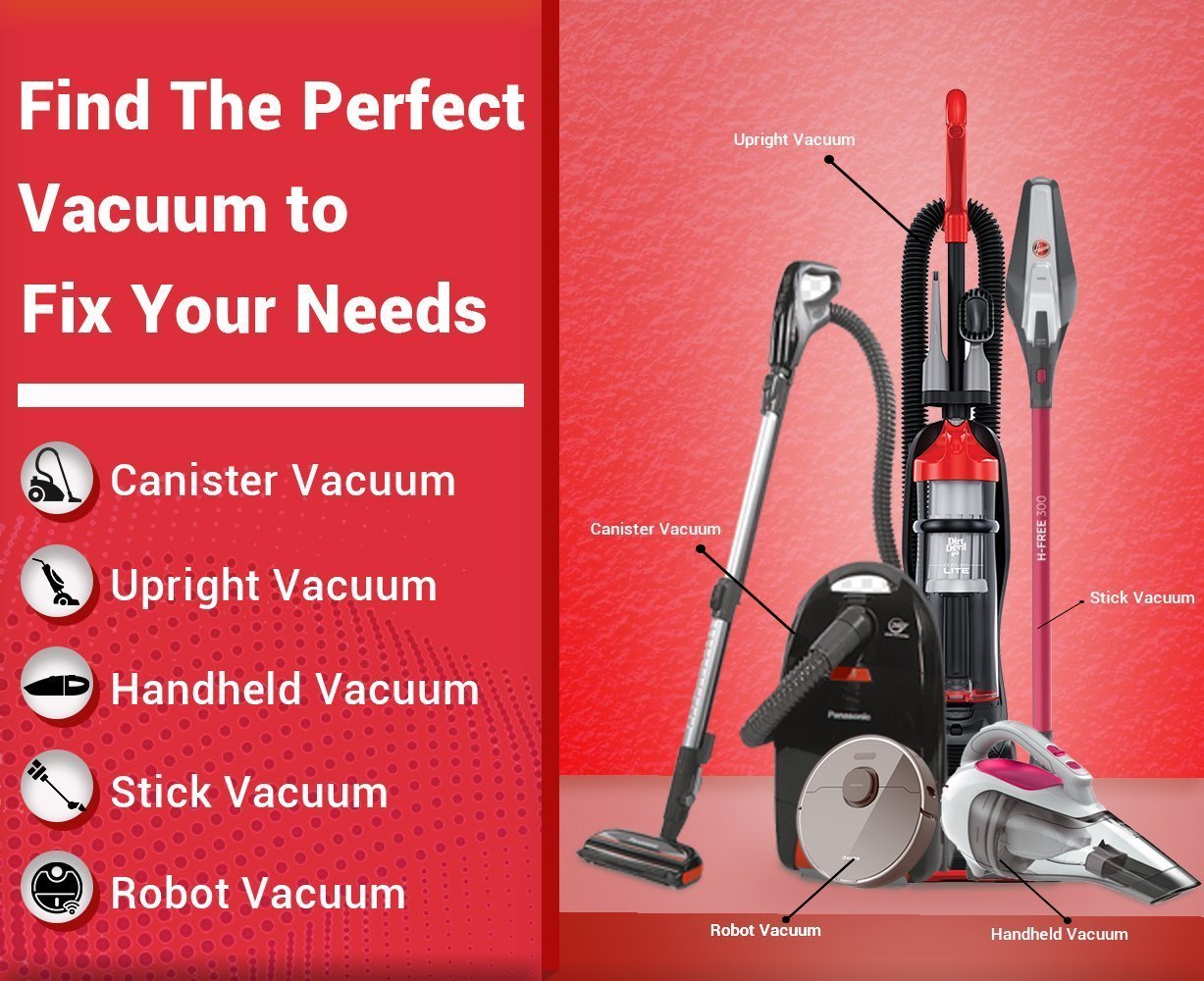 Find the Perfect Vacuum to Fix Your Needs