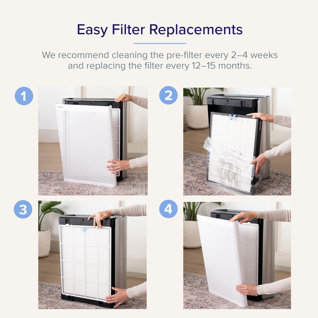 White pre-filter and internal pleated filter blocks for easy replacement