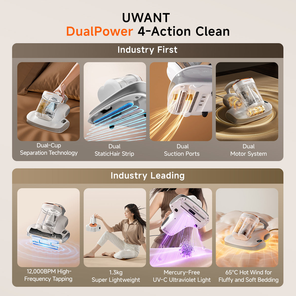 Uwant Vacuum M400