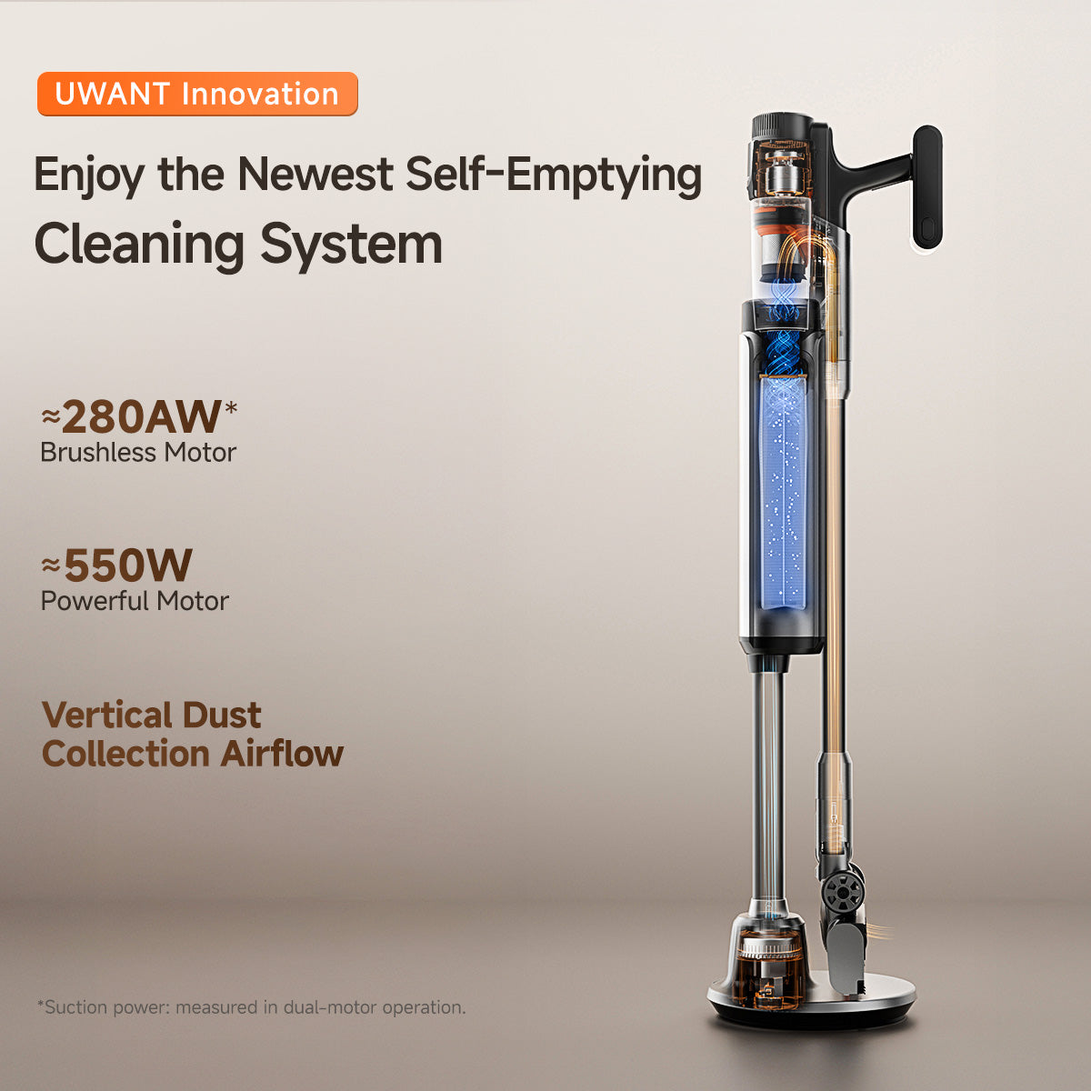 UWant V600 Cordless Vacuum Cleaner