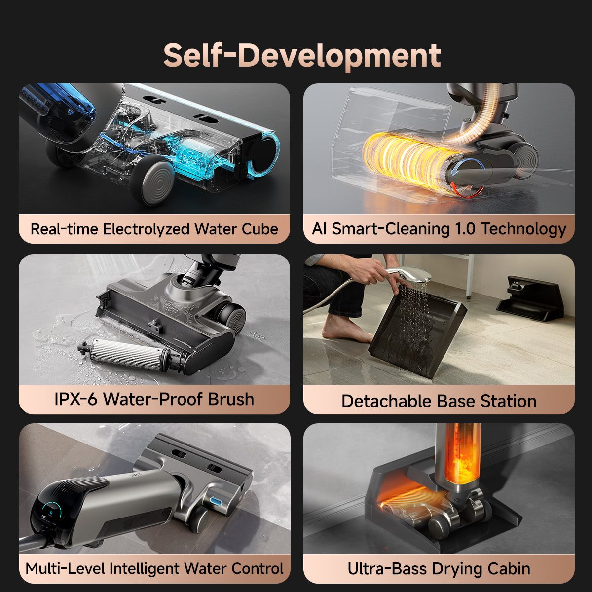 Uwant D500 Pro Wet and Dry Vacuum