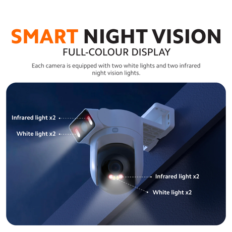 Outdoor dual camera with bright night-vision LEDs near the lenses