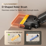 Uwant D700Pro Wet & Dry Vacuum