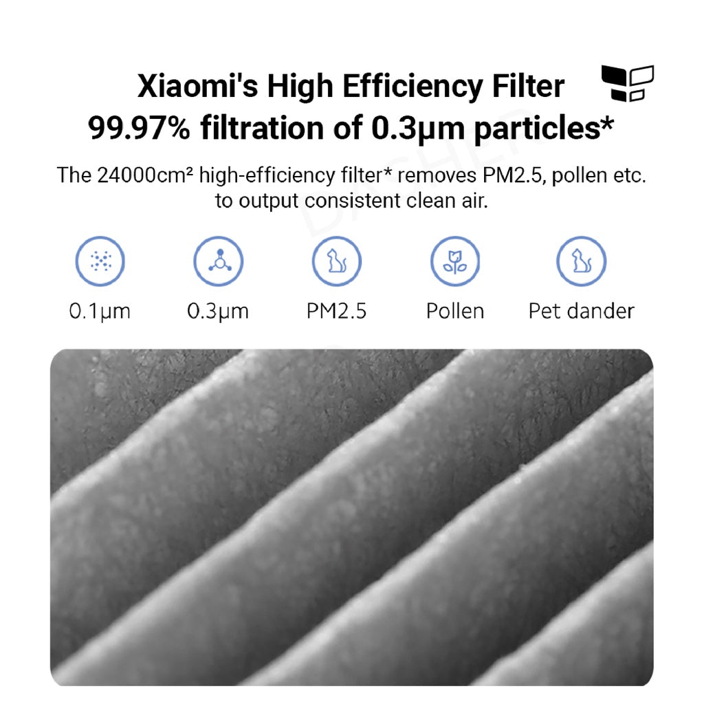 Xiaomi Smart Air Purifier 4 Series Filter