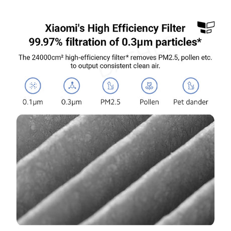 High-efficiency filter graphic with pleated gray filter media and filtration icons