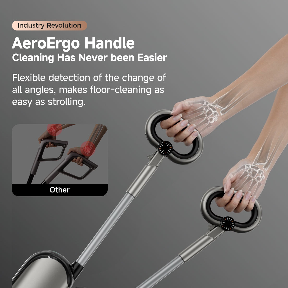 Uwant D500 Pro Wet and Dry Vacuum