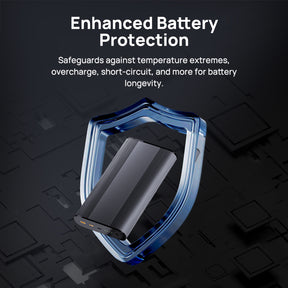 70mai External Battery Pack | Easy Plug & Play | Car Battery Saver & Protection