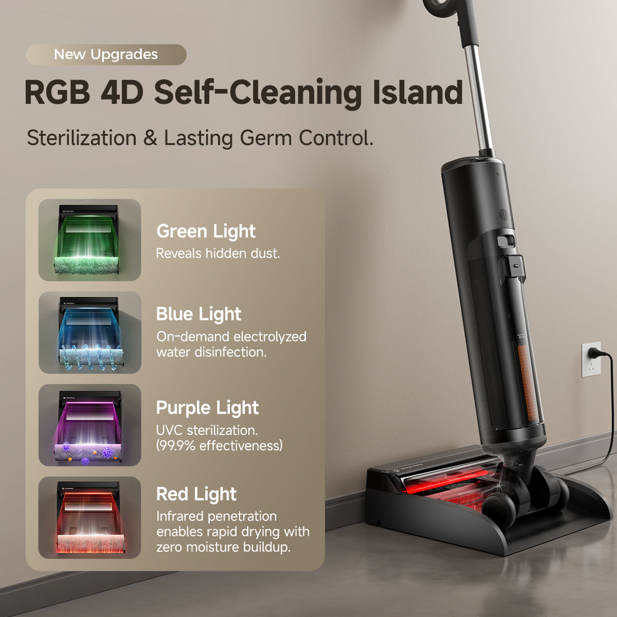 Uwant D600 Wet & Dry Vacuum Cleaner