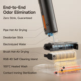 Uwant D700Pro Wet & Dry Vacuum