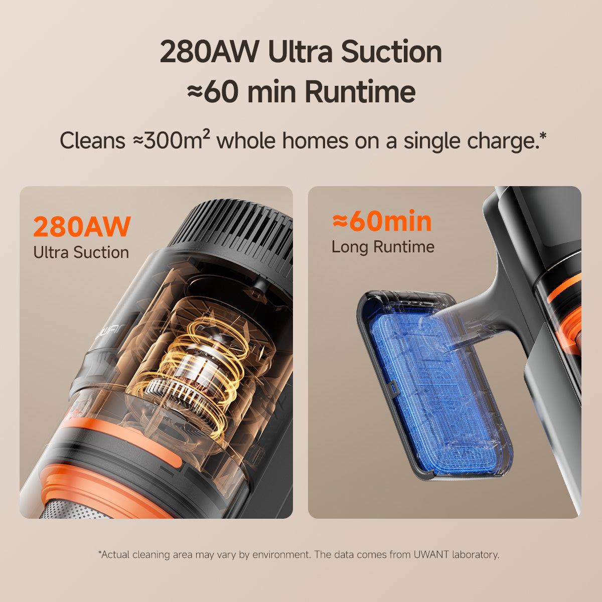 UWant V600 Cordless Vacuum Cleaner