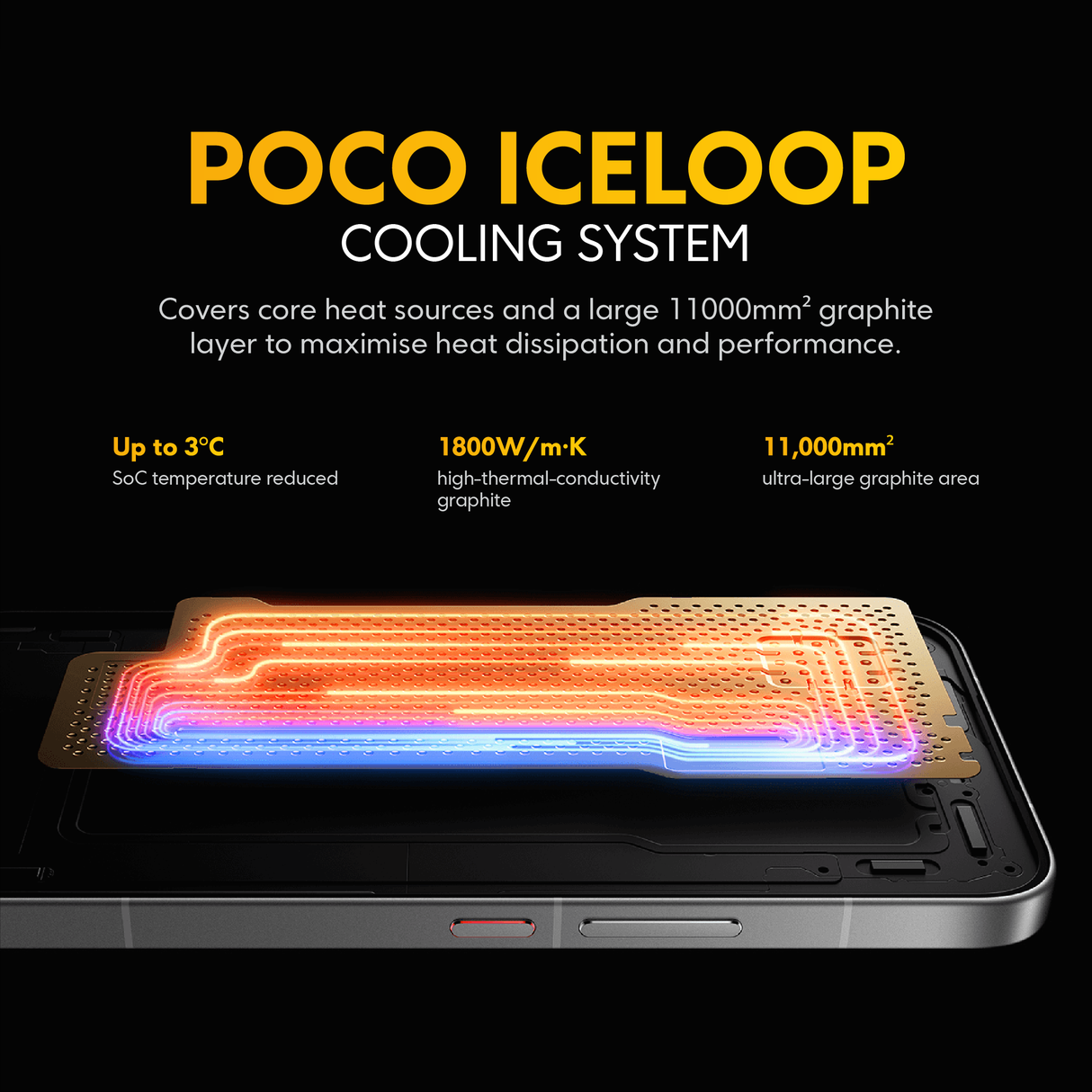 POCO X8 Pro Max